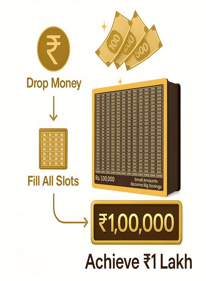 DALUCI Money Saving Box for Adults & Kids | 1 Lakh Savings Challenge Wooden Piggy Bank with Denomination Grid | Cash Saving Box, Budget Organizer & Unique Gift Item (Golden Line) - Image 2